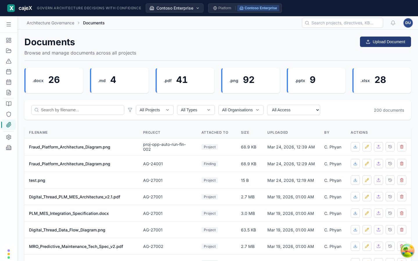 Document management with versioning